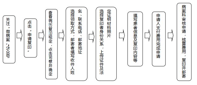 Dingtalk_20240704110558.jpg
